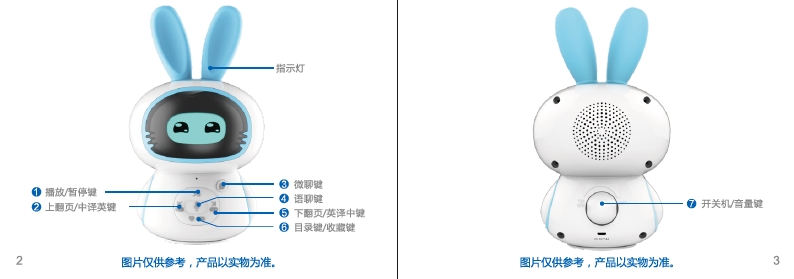萌萌勇功能示意图